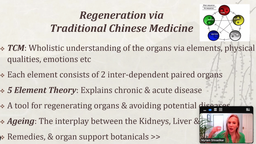 Homeopathy and the Menopause.  We also learn from TCM