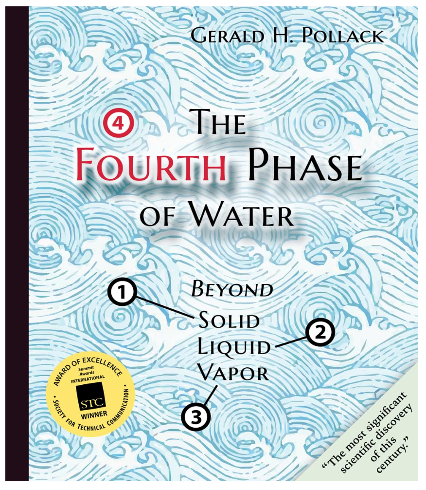 The Fourth Phase of Water - New Evidence for Homeopathy?
